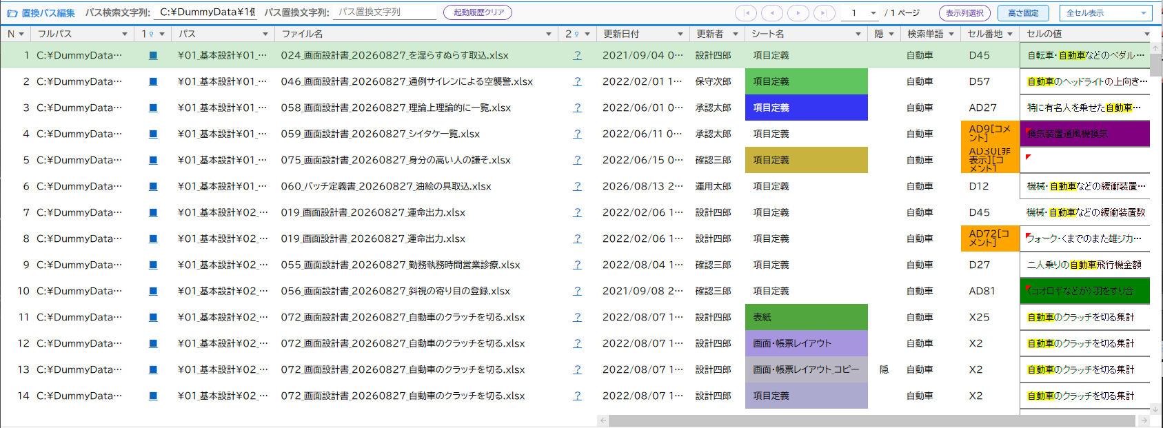 カスタマイズ前：すべての列が表示されています（ALLチェック版）